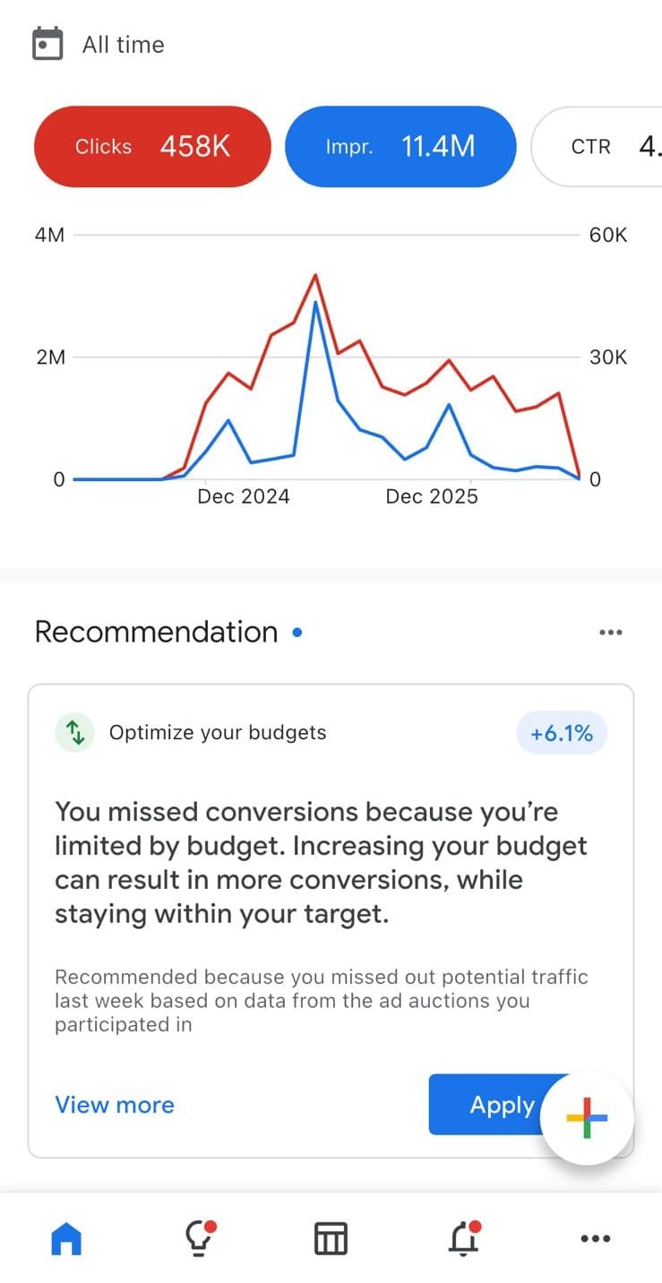 Google Ads mobile dashboard