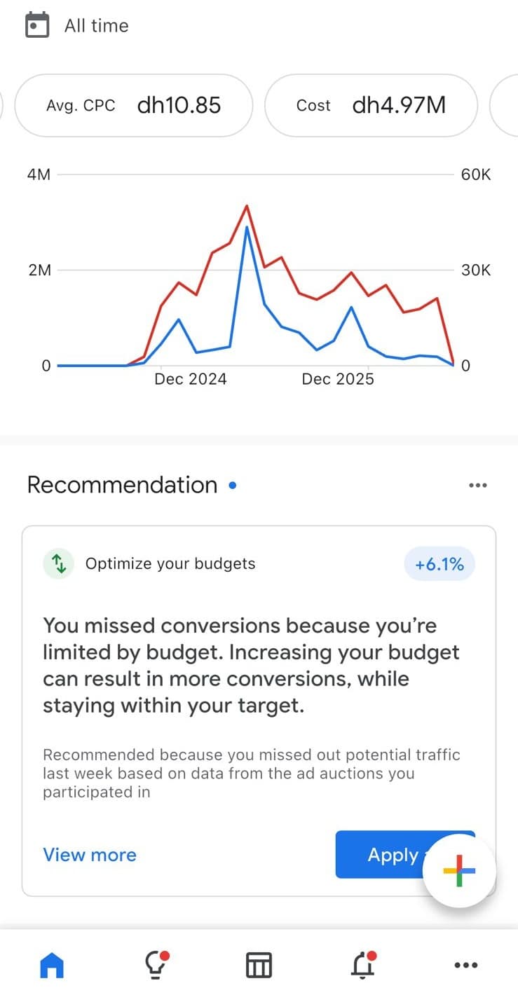 Optimization recommendations